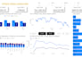 create interactive power bi dashboard with dax and power query